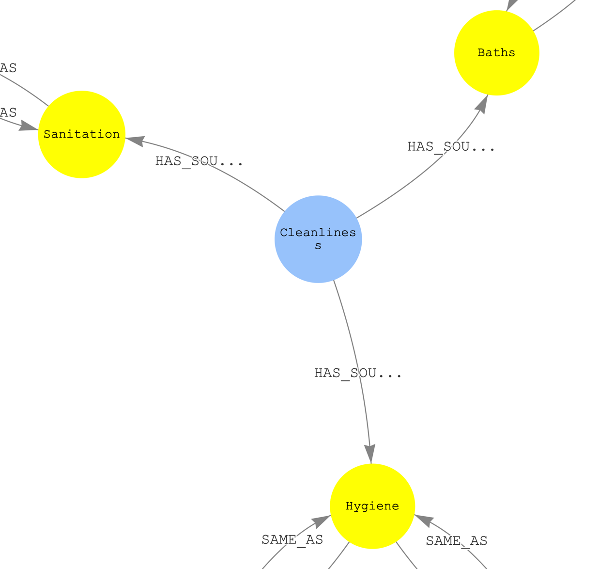 multiple_links_example